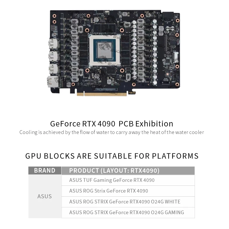 Bykski GPU Block Use for ASUS  - огляд і ціна Rtx 4090 Water Block